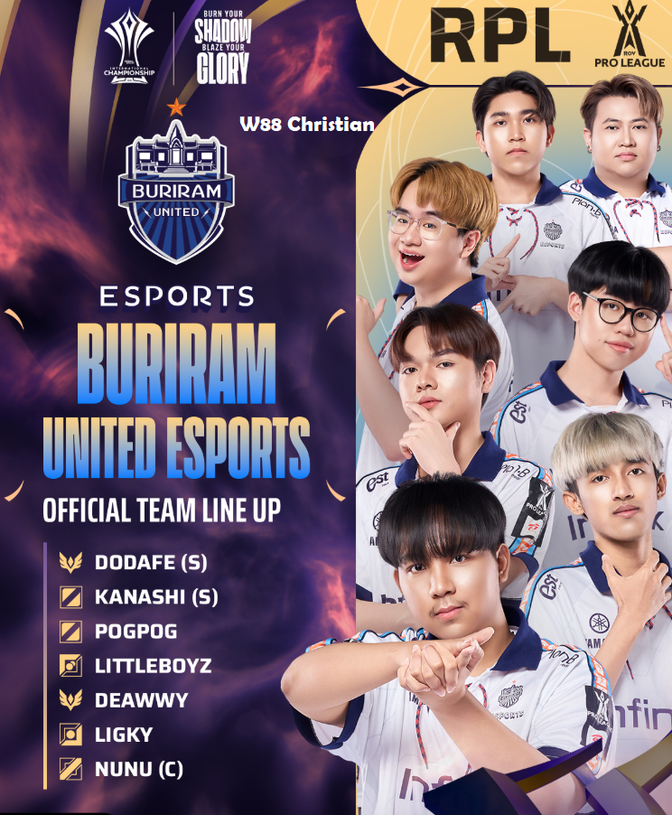 Đội hình BURIRAM UNITED ESPORTS